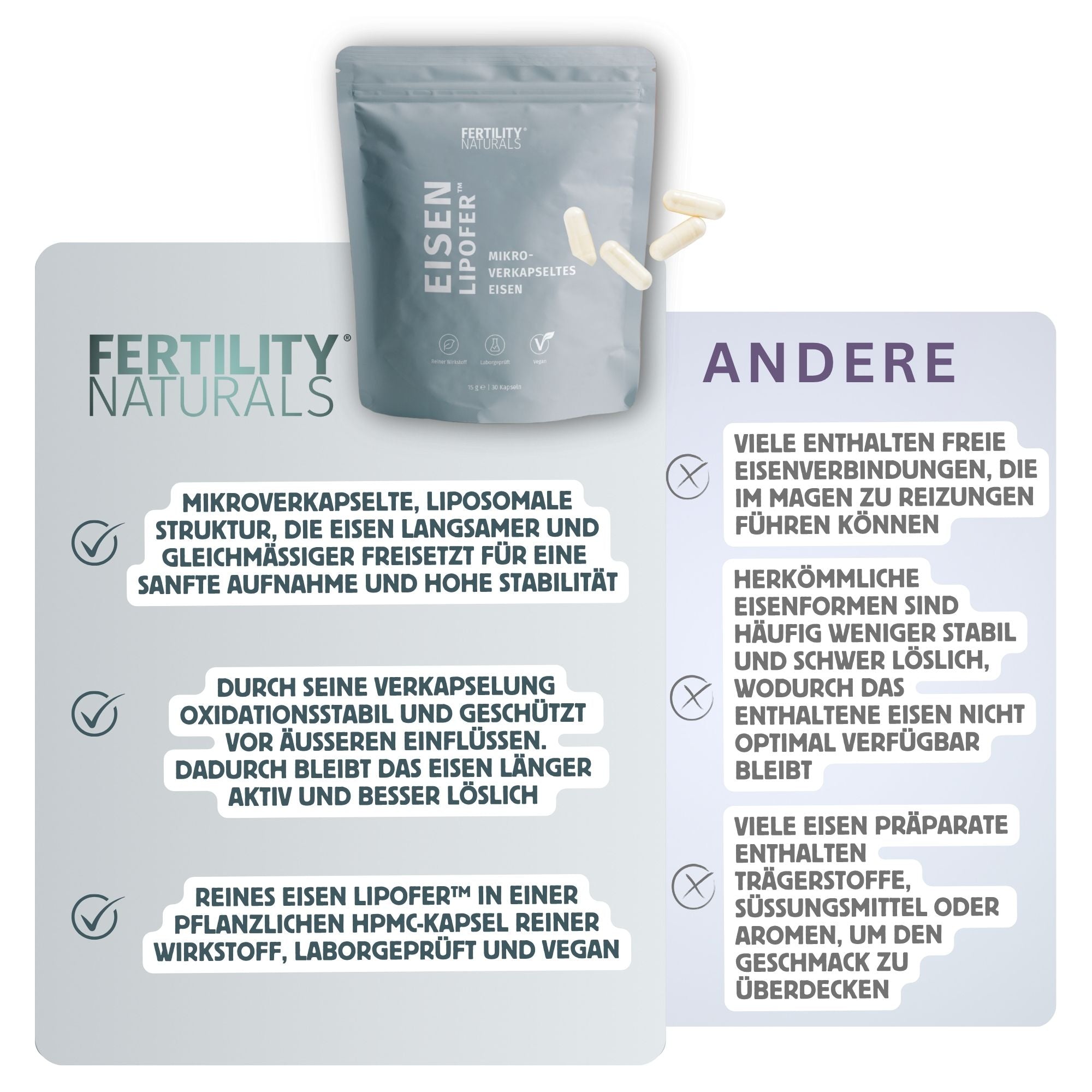 Q10 | Maca | Eisen Bundle (NEU)