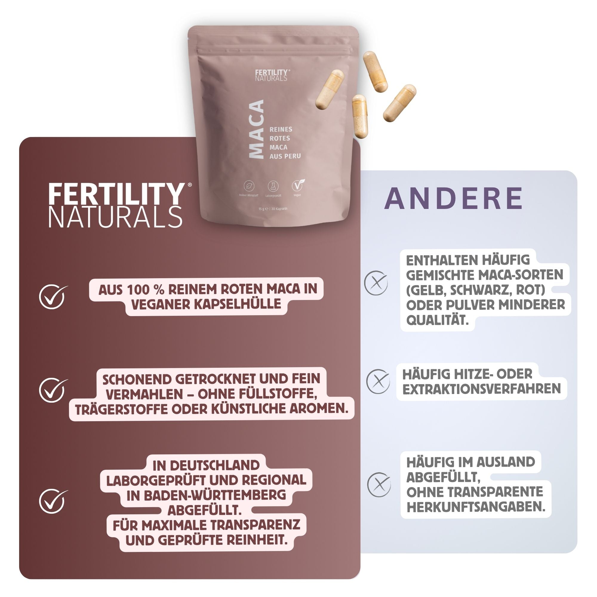 Q10 | Maca | Eisen Bundle