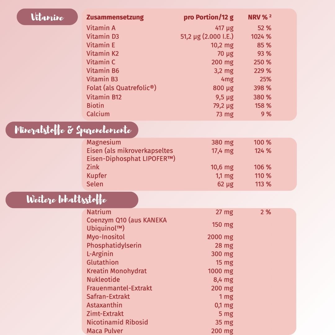 Kinderwunsch+ Women Pulver