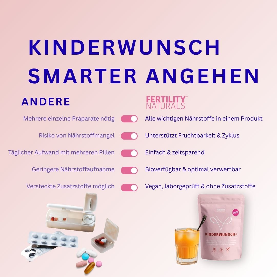 Kinderwunsch+ Women Pulver