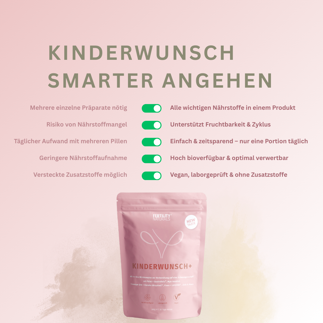 Kinderwunsch+