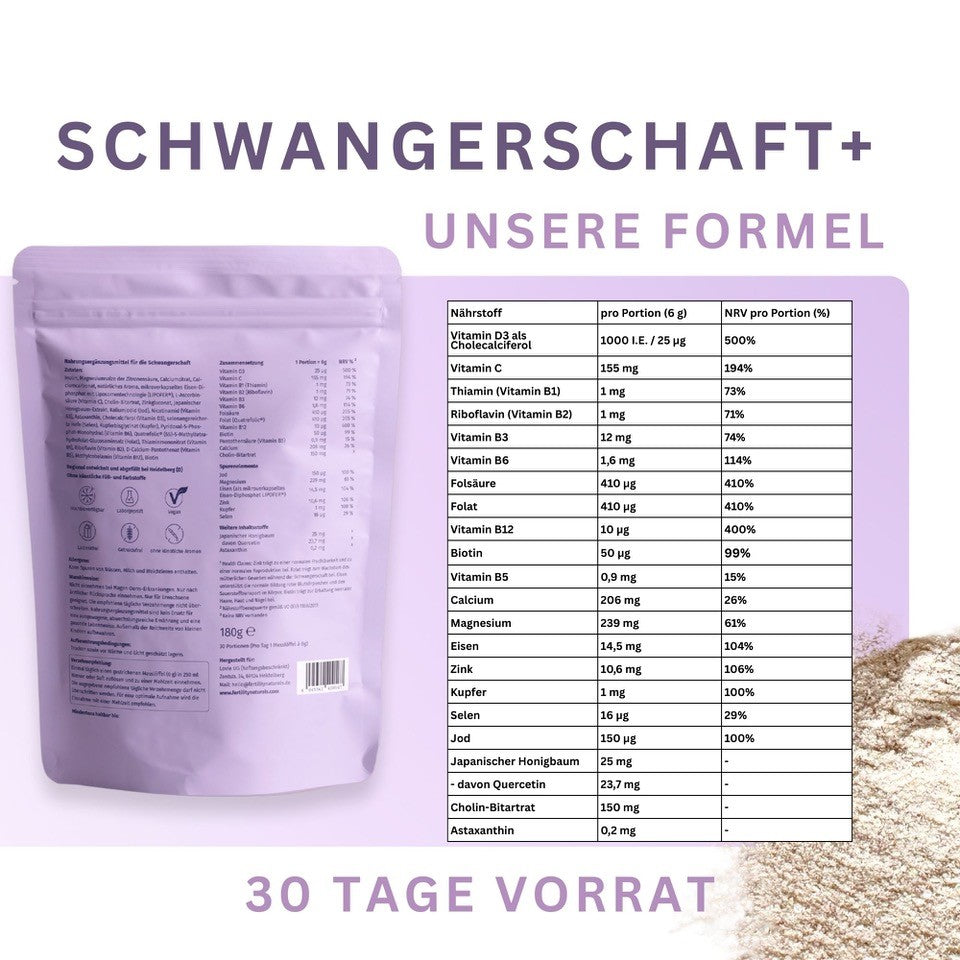 Schwangerschaft+ Big Bundle