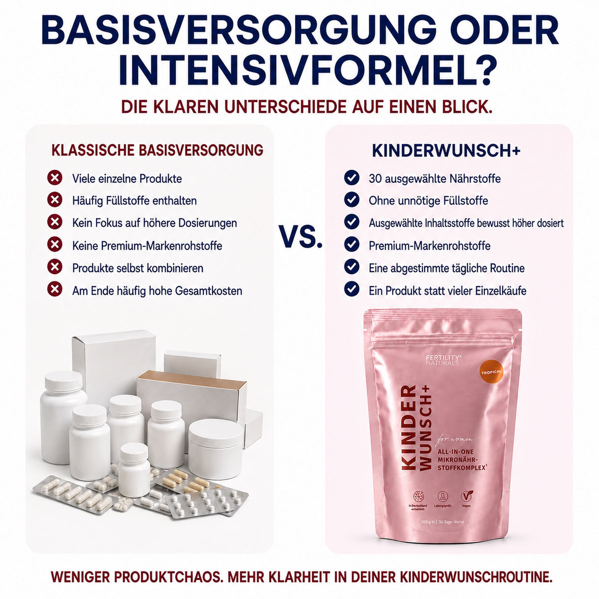 Kinderwunsch+