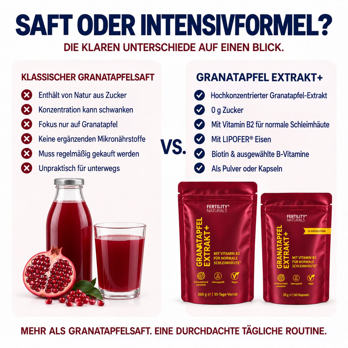 Granatapfel Extrakt+