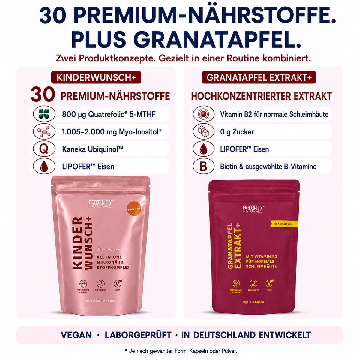 Kinderwunsch Essentials