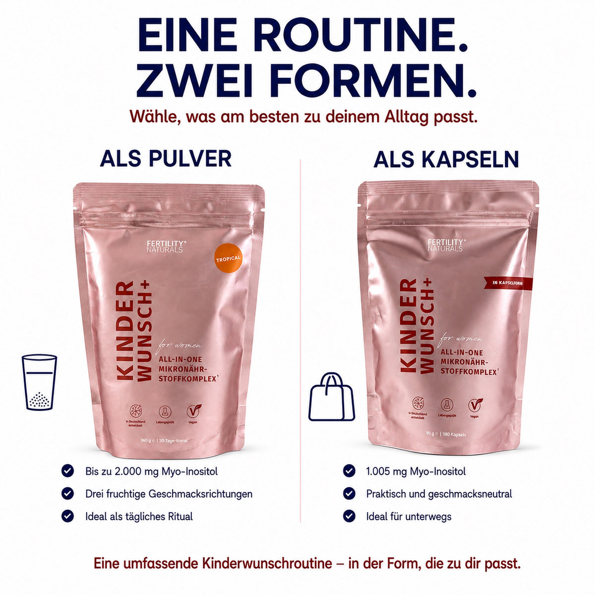 Kinderwunsch+