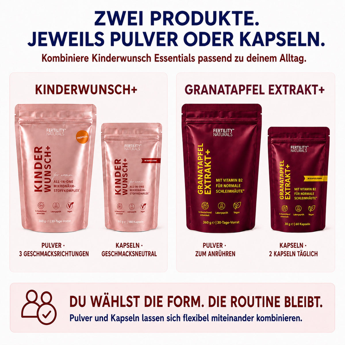 Kinderwunsch Essentials