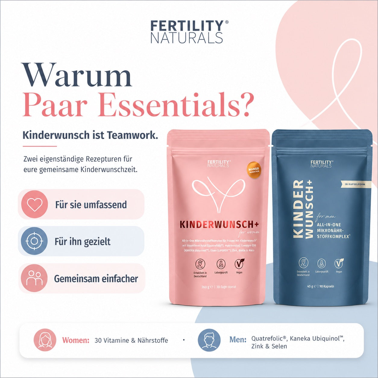 P/K: Paar Essentials