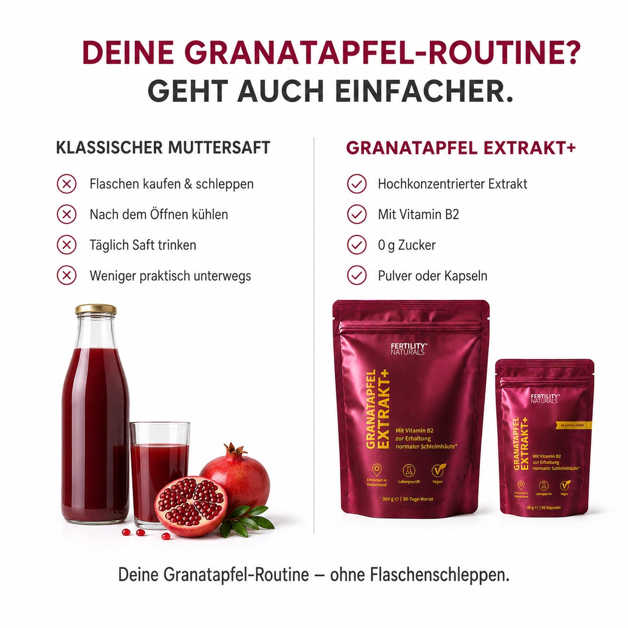 Granatapfel Extrakt+