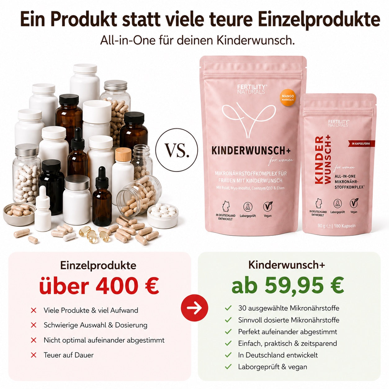 Kinderwunsch+