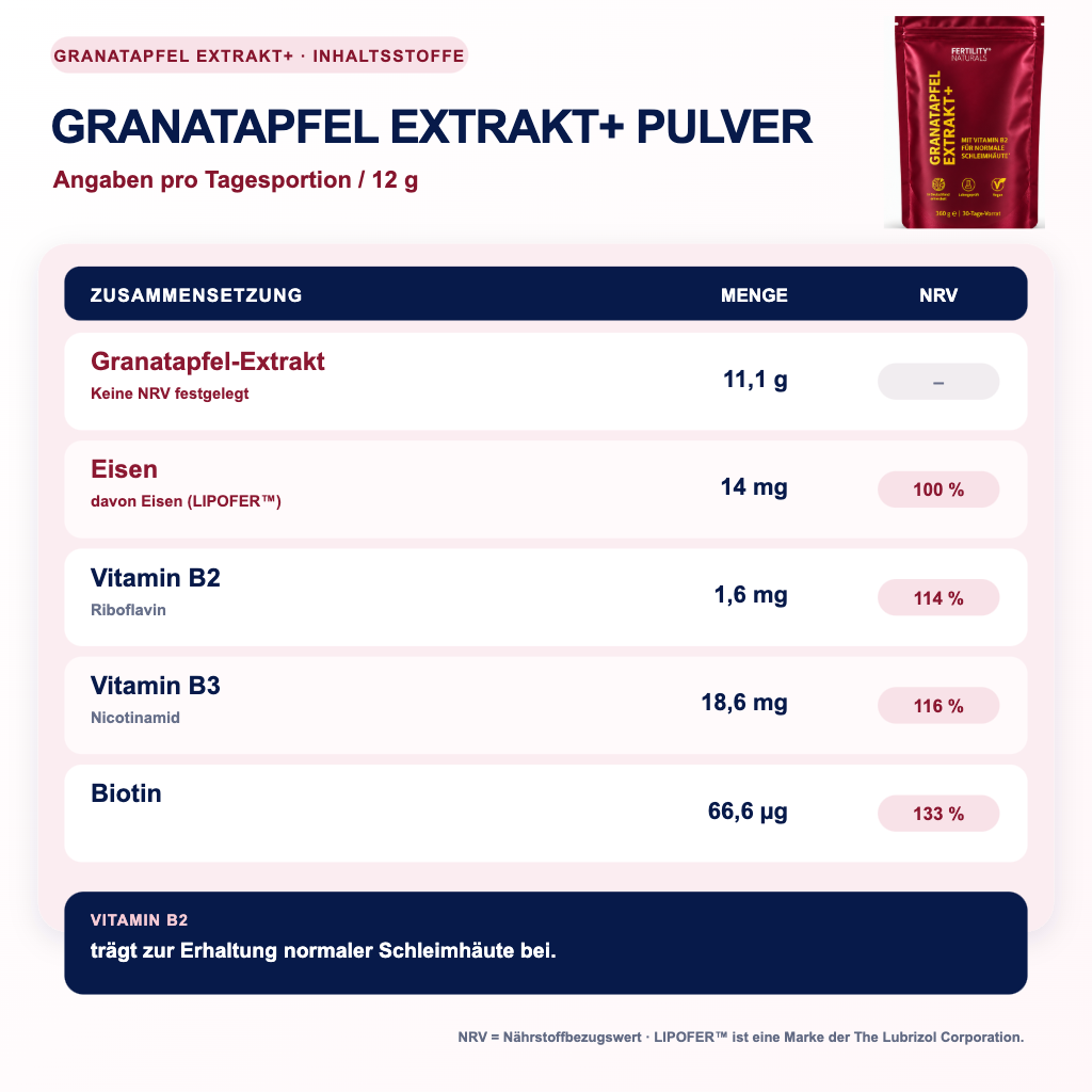 Granatapfel Extrakt+ Pulver
