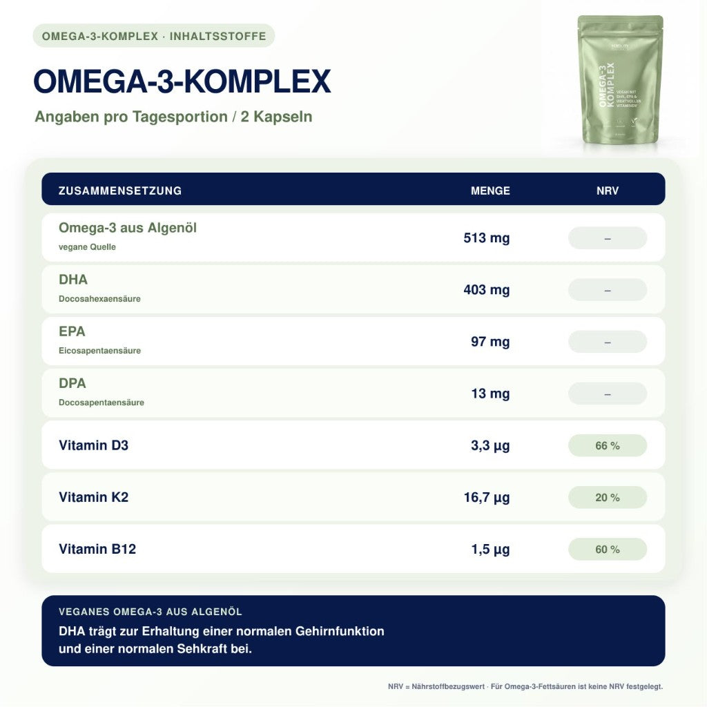 Omega-3-Komplex