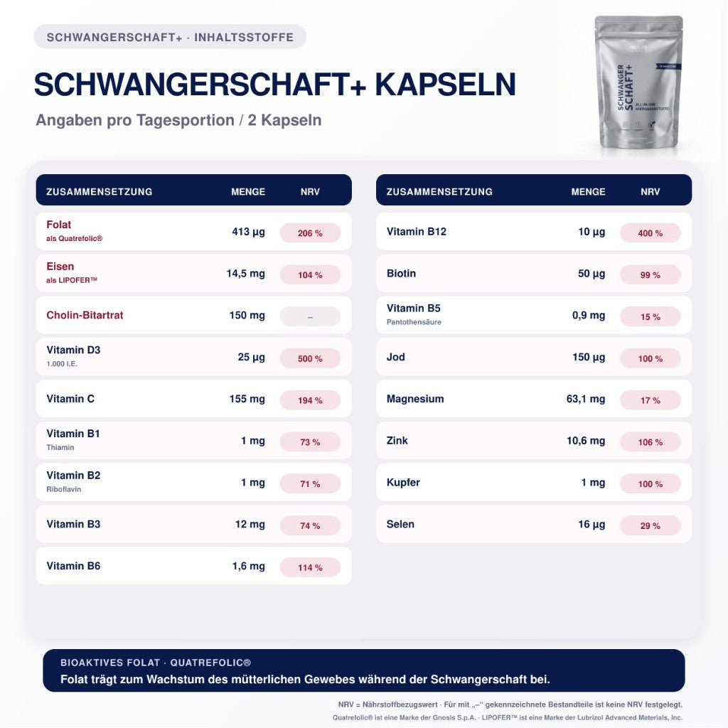 Schwangerschaft+ Kapseln